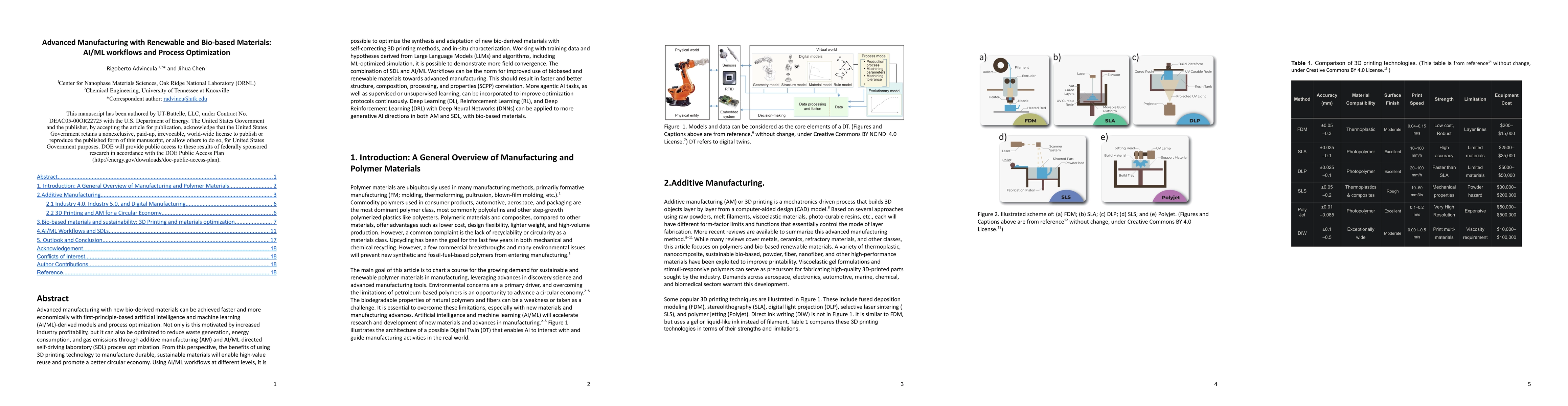 Thumbnail for Advanced Manufacturing with Renewable and Bio-based Materials: AI/ML workflows and Process Optimization