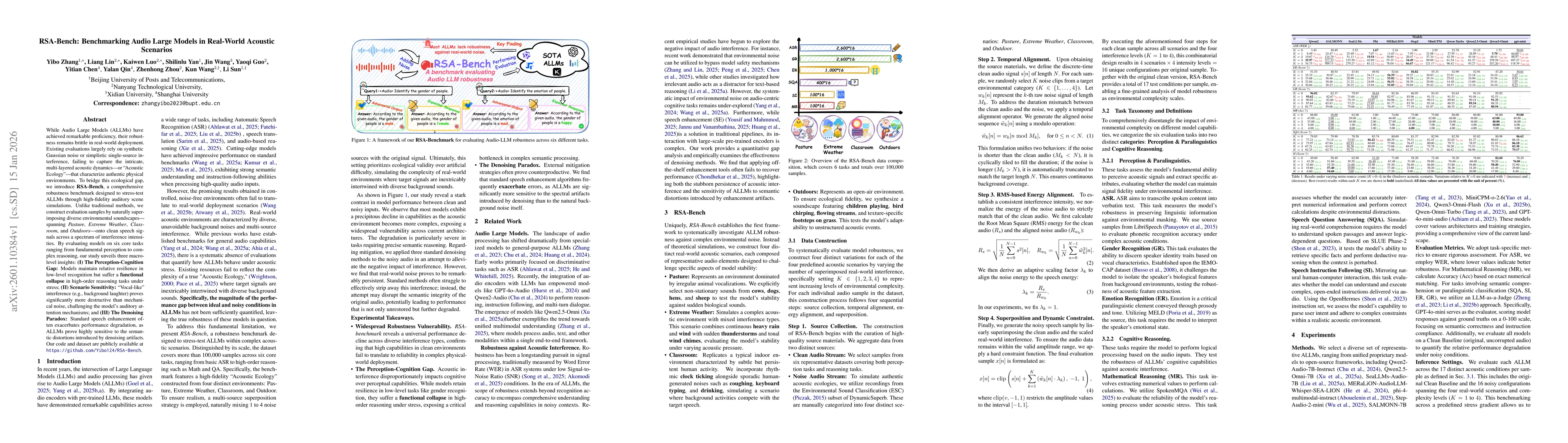 Thumbnail for RSA-Bench: Benchmarking Audio Large Models in Real-World Acoustic Scenarios