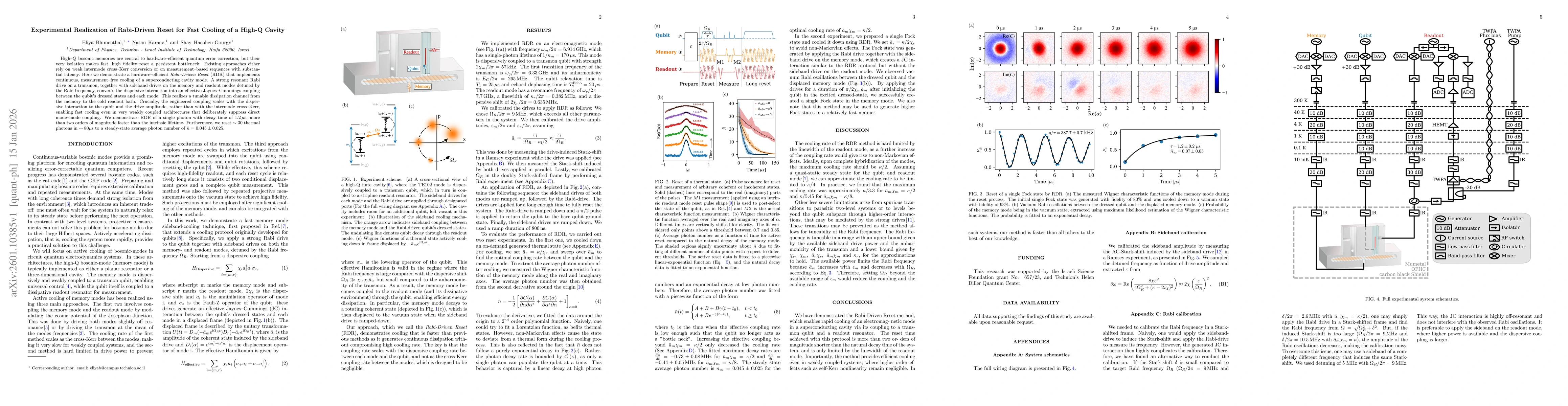 Thumbnail for Experimental Realization of Rabi-Driven Reset for Fast Cooling of a High-Q Cavity