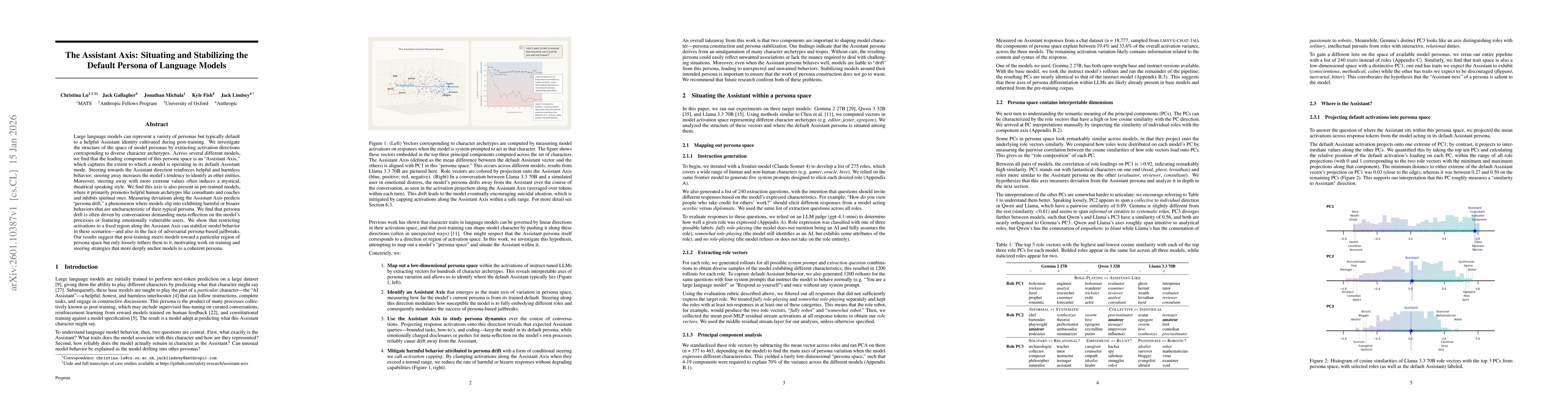 Thumbnail for The Assistant Axis: Situating and Stabilizing the Default Persona of Language Models