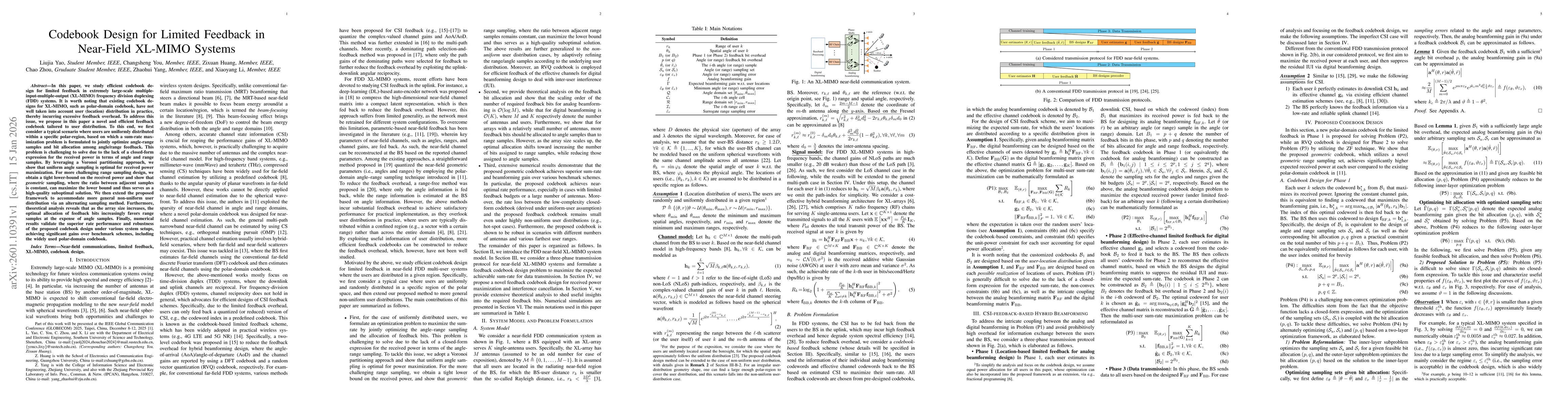 Thumbnail for Codebook Design for Limited Feedback in Near-Field XL-MIMO Systems