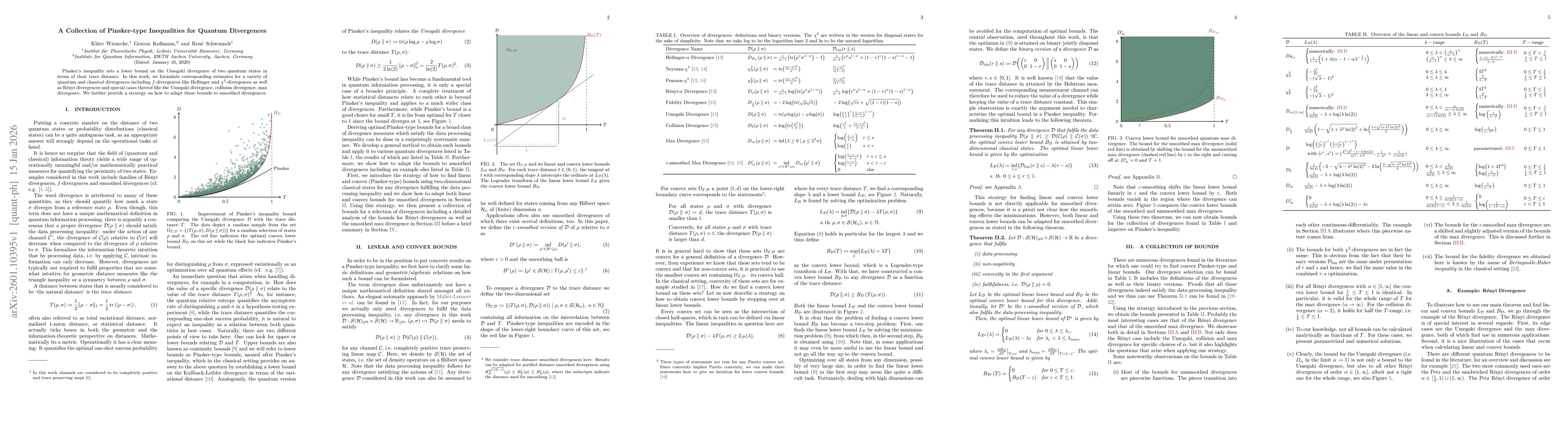 Thumbnail for A Collection of Pinsker-type Inequalities for Quantum Divergences