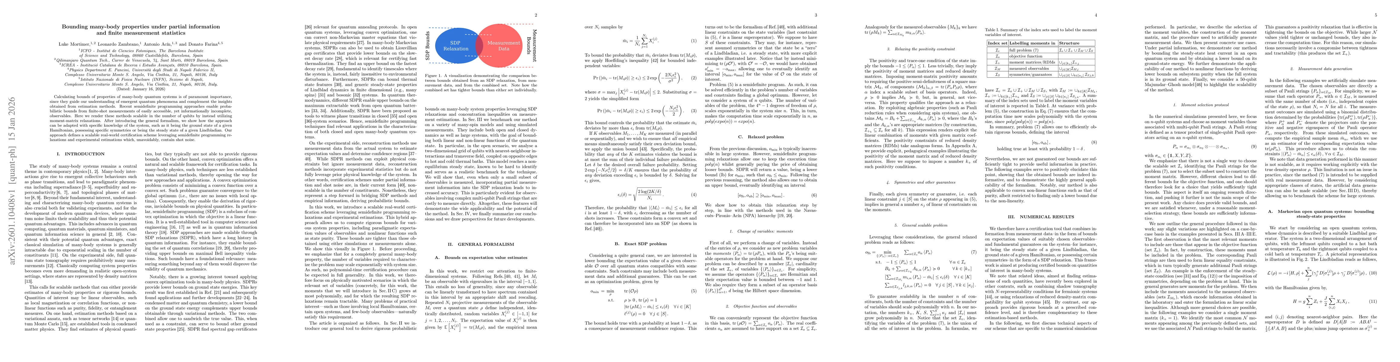 Thumbnail for Bounding many-body properties under partial information and finite measurement statistics