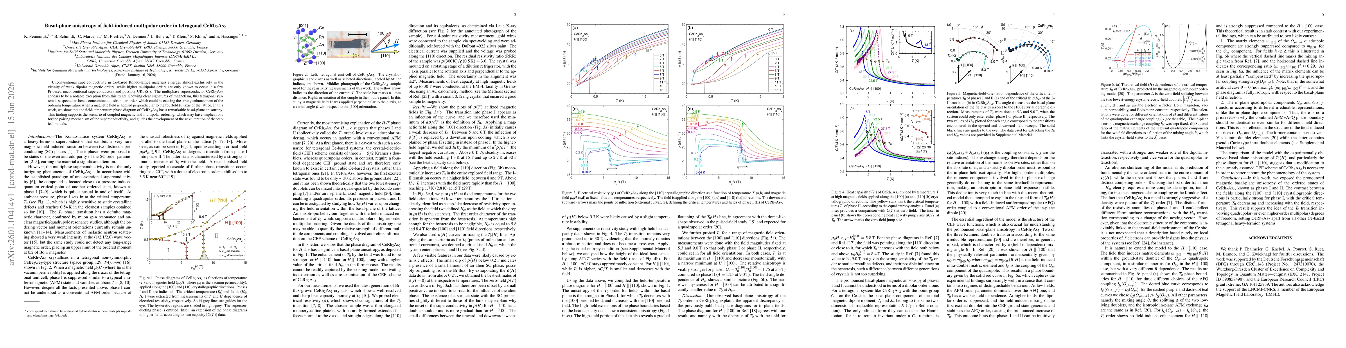 Thumbnail for Basal-plane anisotropy of field-induced multipolar order in tetragonal CeRh$_2$As$_2$