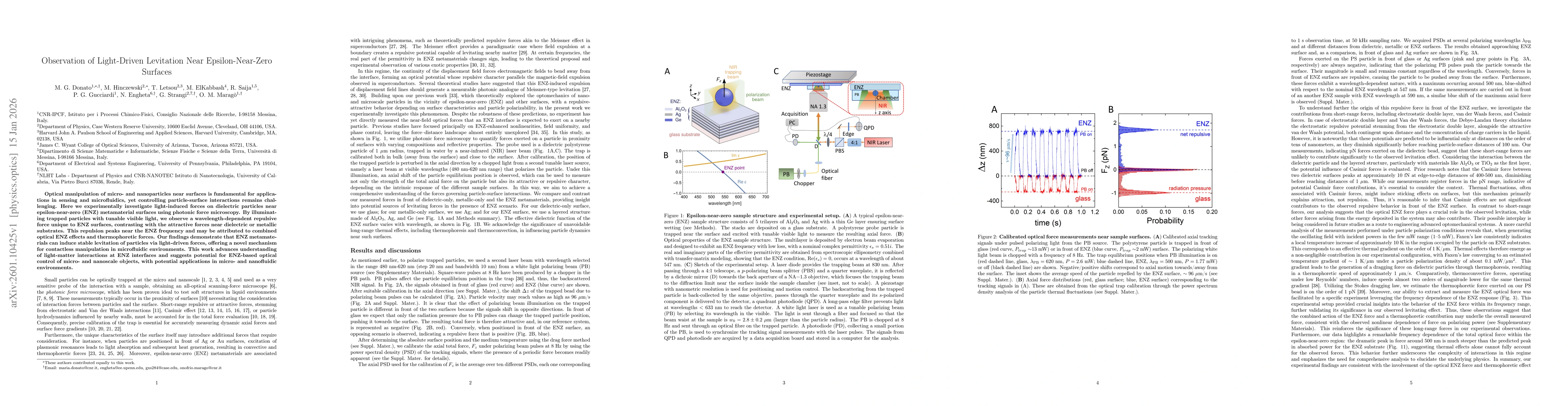 Thumbnail for Observation of Light-Driven Levitation Near Epsilon-Near-Zero Surfaces