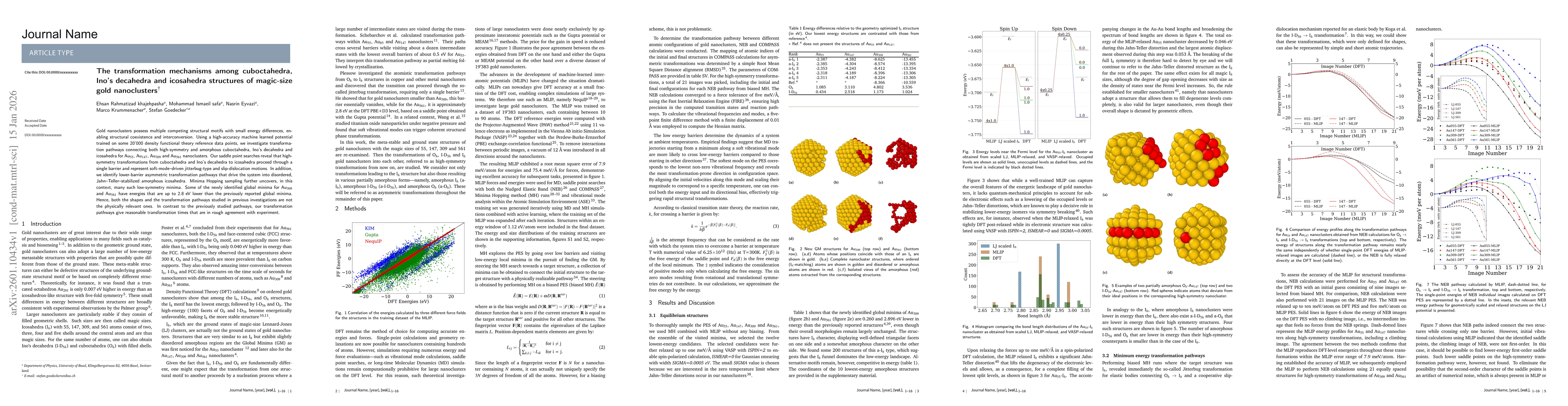 Thumbnail for The transformation mechanisms among cuboctahedra, Ino's decahedra and icosahedra structures of magic-size gold nanoclusters