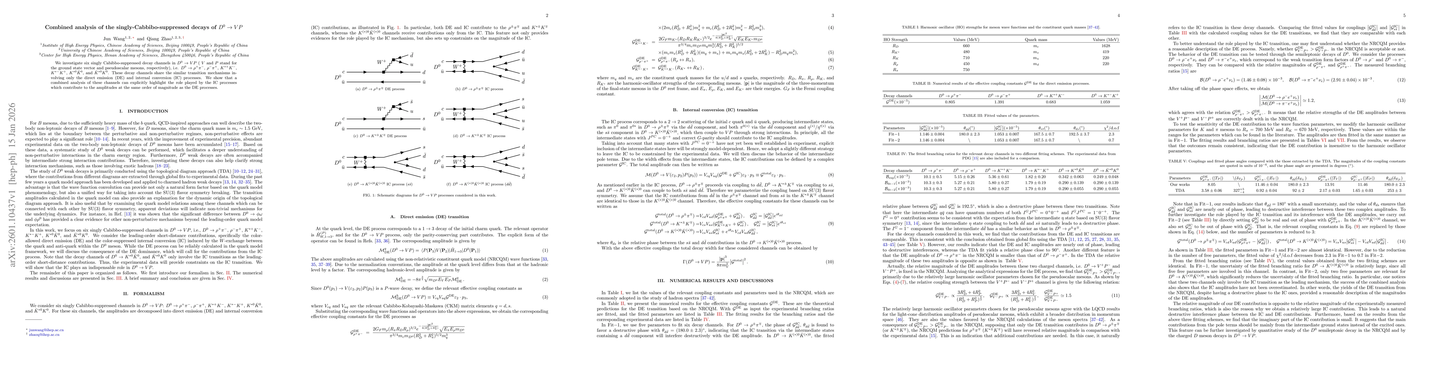 Thumbnail for Combined analysis of the singly-Cabbibo-suppressed decays of $D^{0} \to VP$