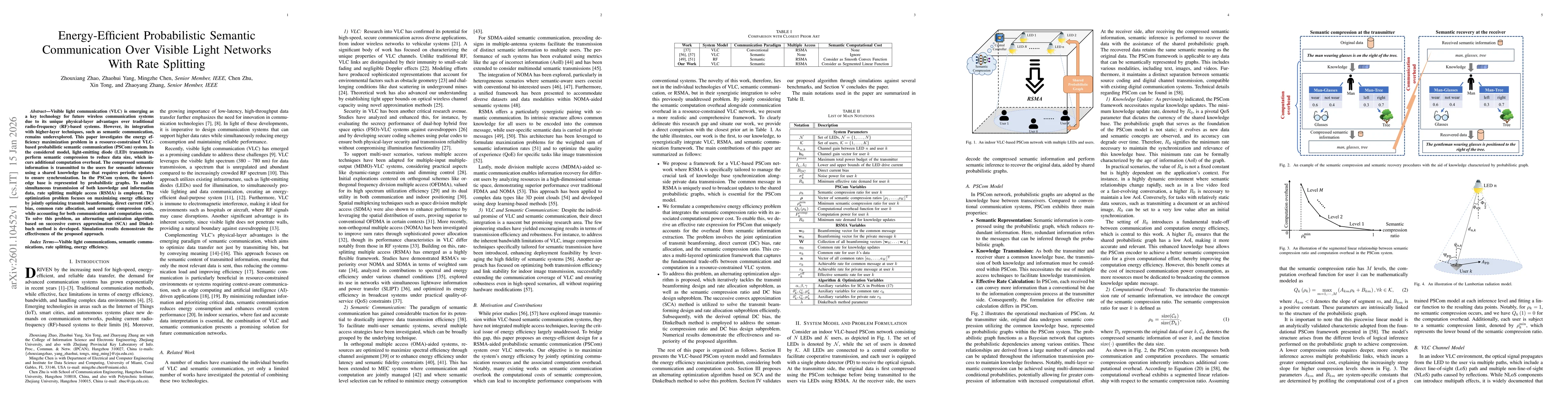 Thumbnail for Energy-Efficient Probabilistic Semantic Communication Over Visible Light Networks With Rate Splitting