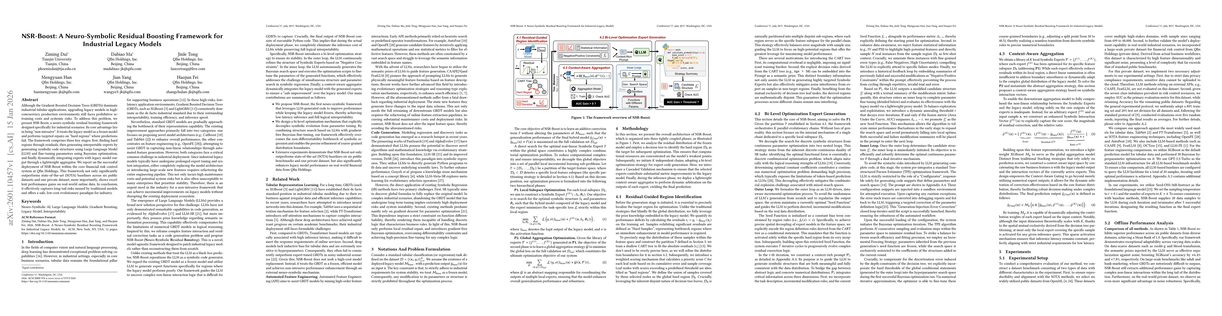 Thumbnail for NSR-Boost: A Neuro-Symbolic Residual Boosting Framework for Industrial Legacy Models