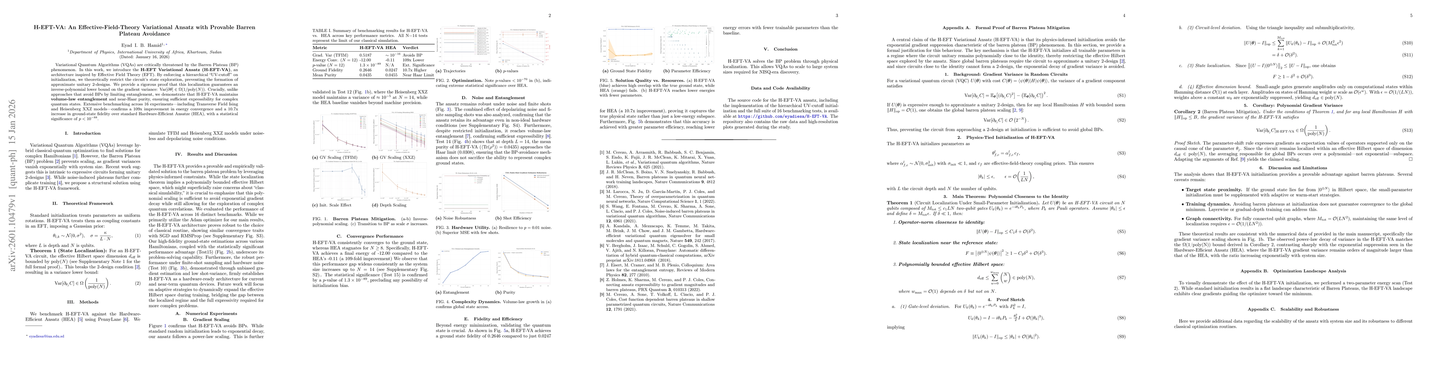 Thumbnail for H-EFT-VA: An Effective-Field-Theory Variational Ansatz with Provable Barren Plateau Avoidance