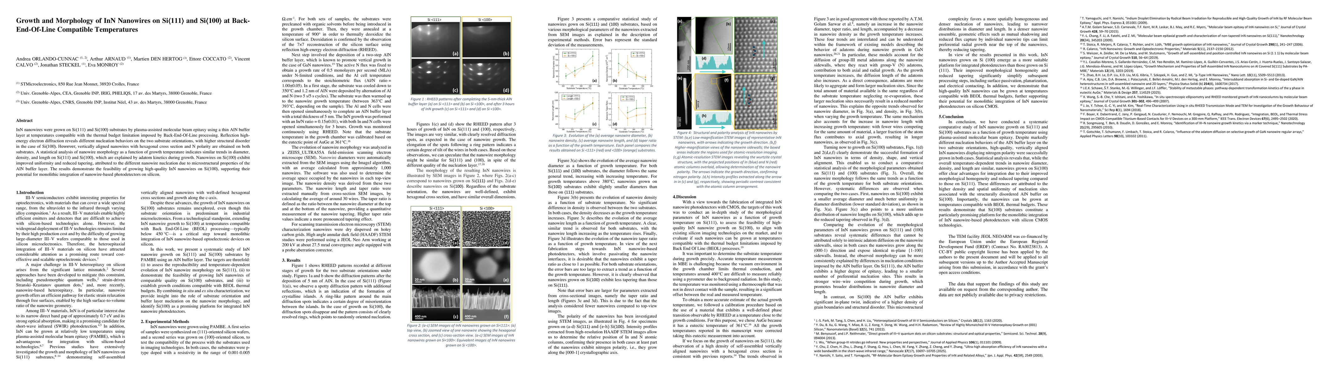 Thumbnail for Growth and Morphology of InN Nanowires on Si<111> and Si<100> at Back-End-Of-Line Compatible Temperatures
