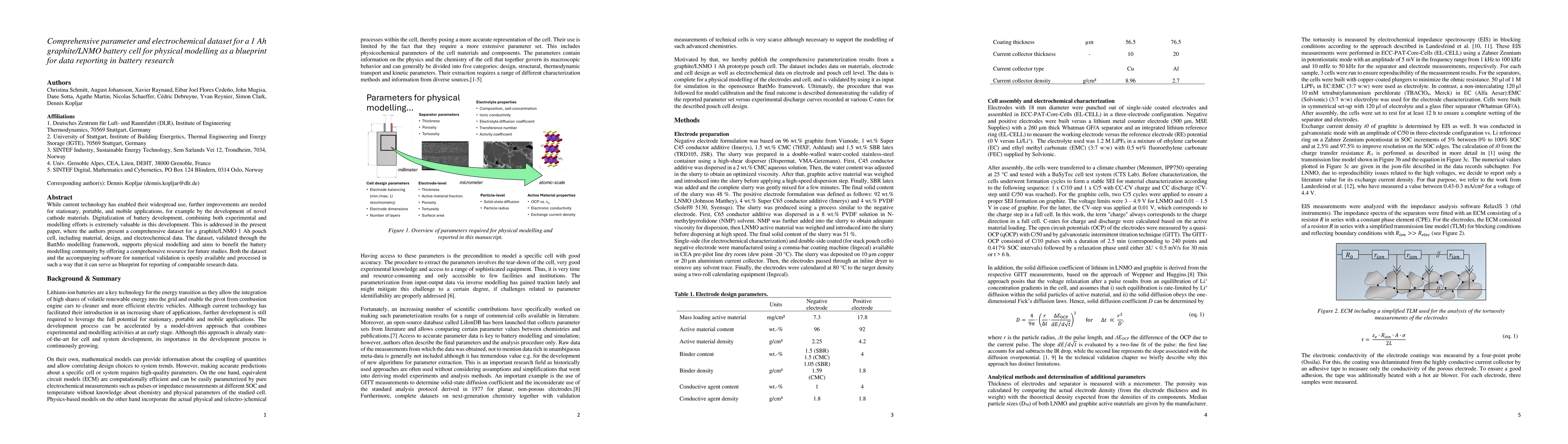 Thumbnail for Comprehensive parameter and electrochemical dataset for a 1 Ah graphite/LNMO battery cell for physical modelling as a blueprint for data reporting in battery research