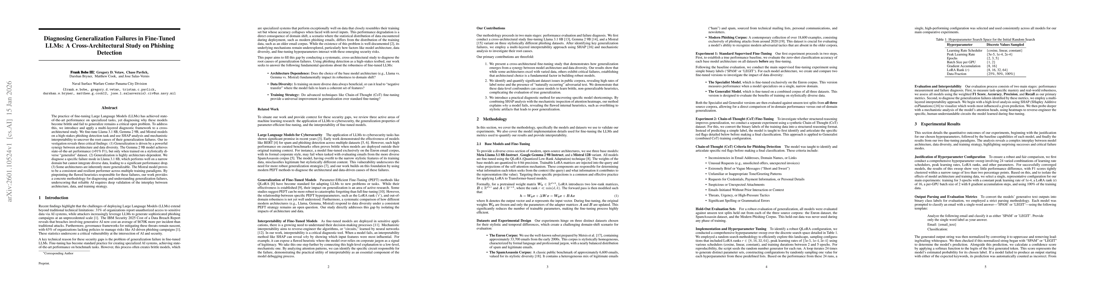 Thumbnail for Diagnosing Generalization Failures in Fine-Tuned LLMs: A Cross-Architectural Study on Phishing Detection
