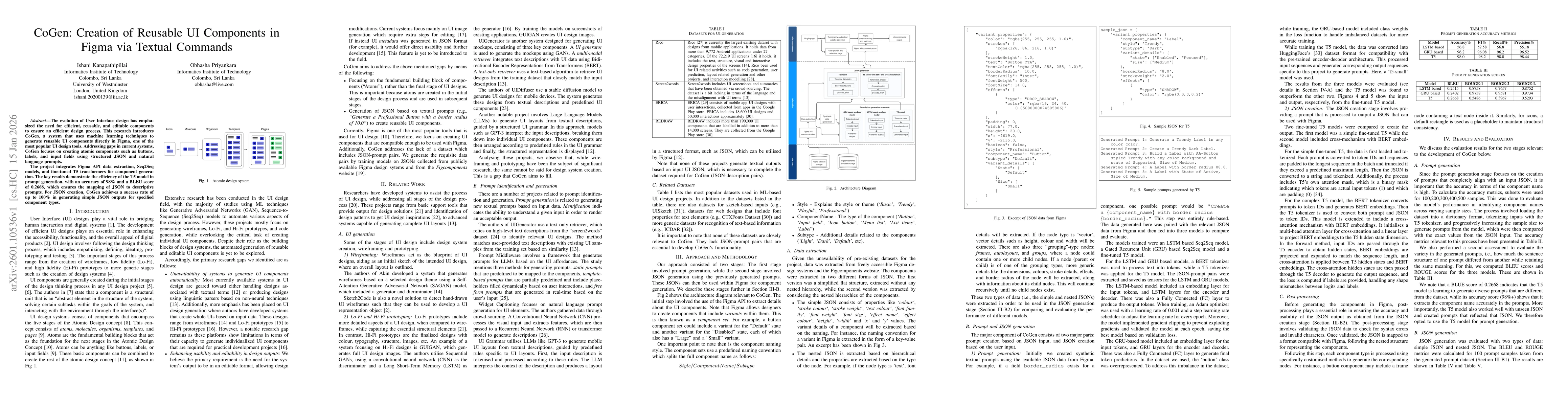 Thumbnail for CoGen: Creation of Reusable UI Components in Figma via Textual Commands