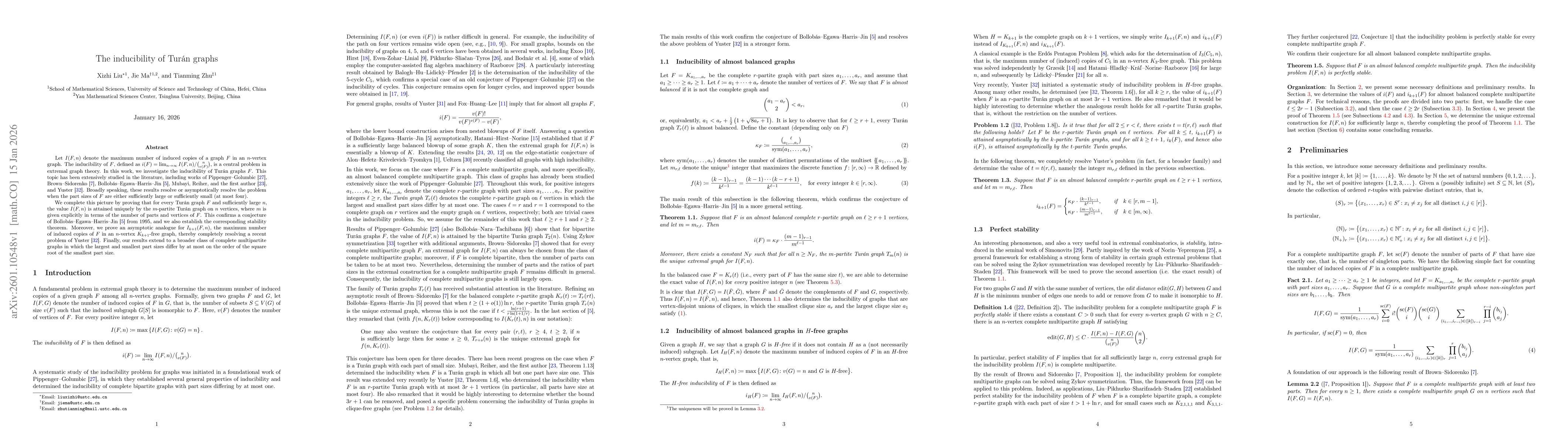 Thumbnail for The inducibility of Turán graphs