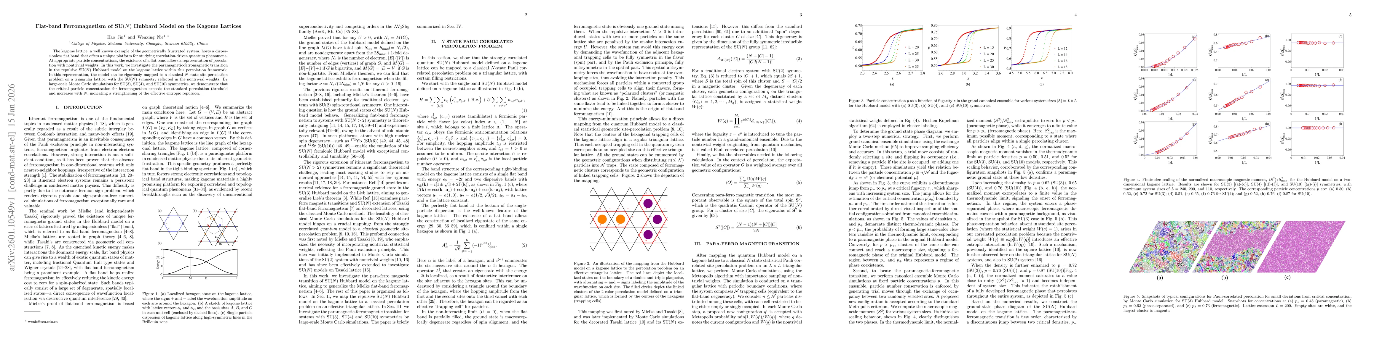 Thumbnail for Flat-band Ferromagnetism of SU$(N)$ Hubbard Model on the Kagome Lattices