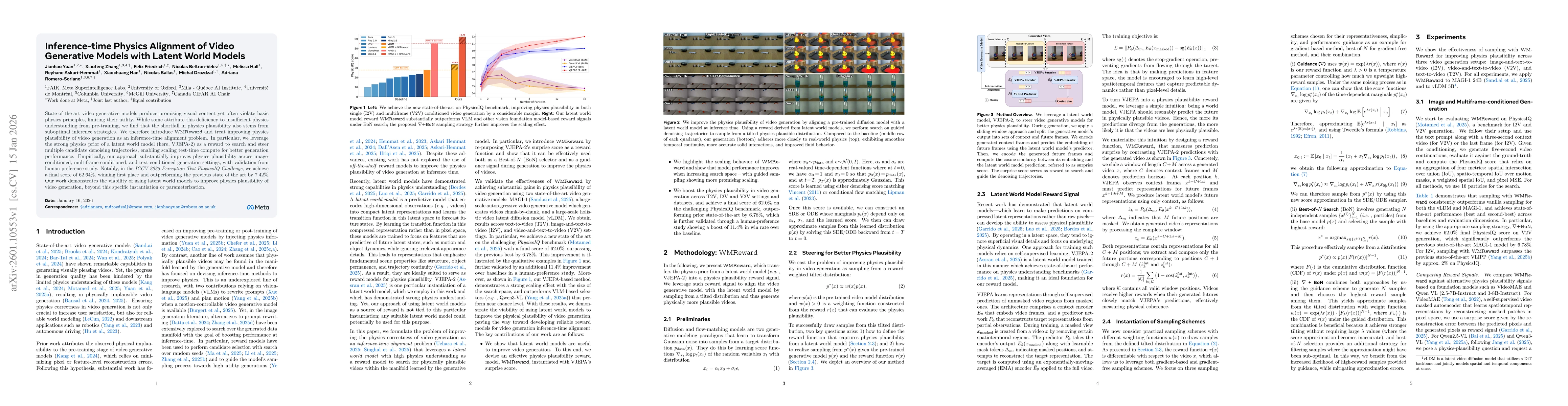 Thumbnail for Inference-time Physics Alignment of Video Generative Models with Latent World Models