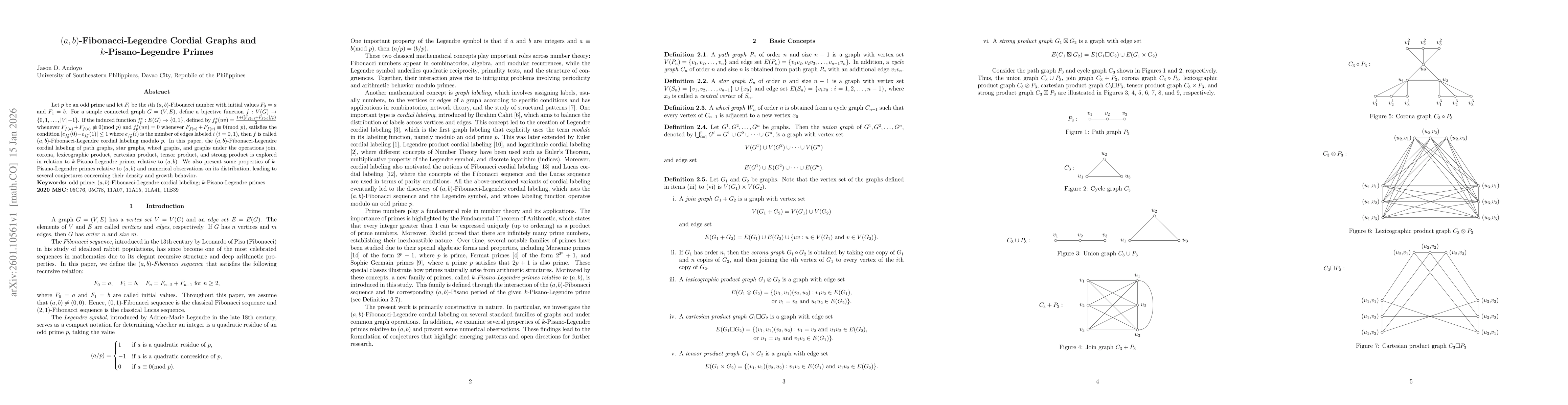 Thumbnail for (a,b)-Fibonacci-Legendre Cordial Graphs and k-Pisano-Legendre Primes