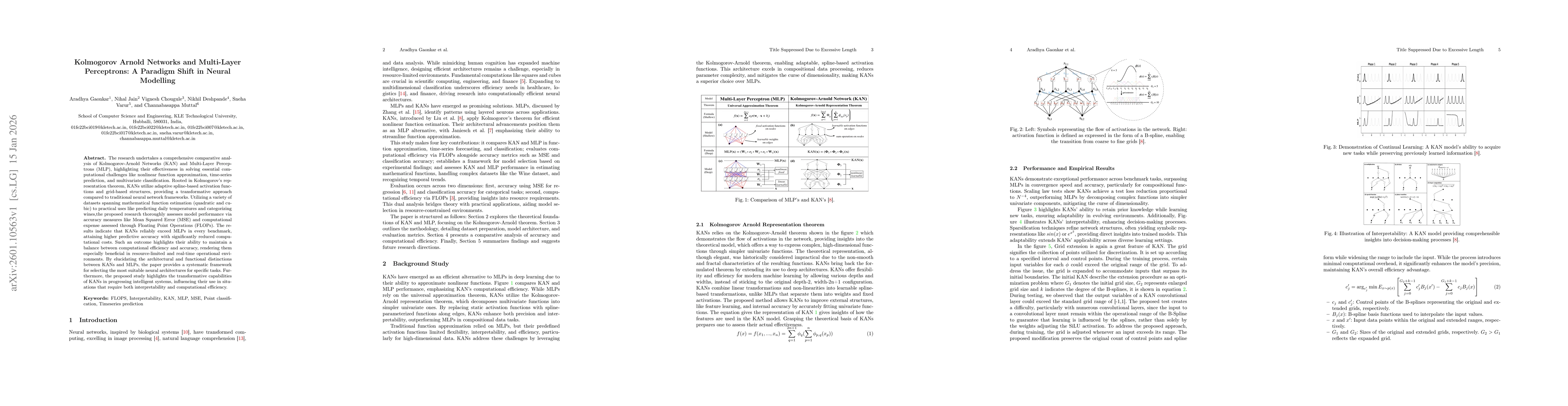 Thumbnail for Kolmogorov Arnold Networks and Multi-Layer Perceptrons: A Paradigm Shift in Neural Modelling