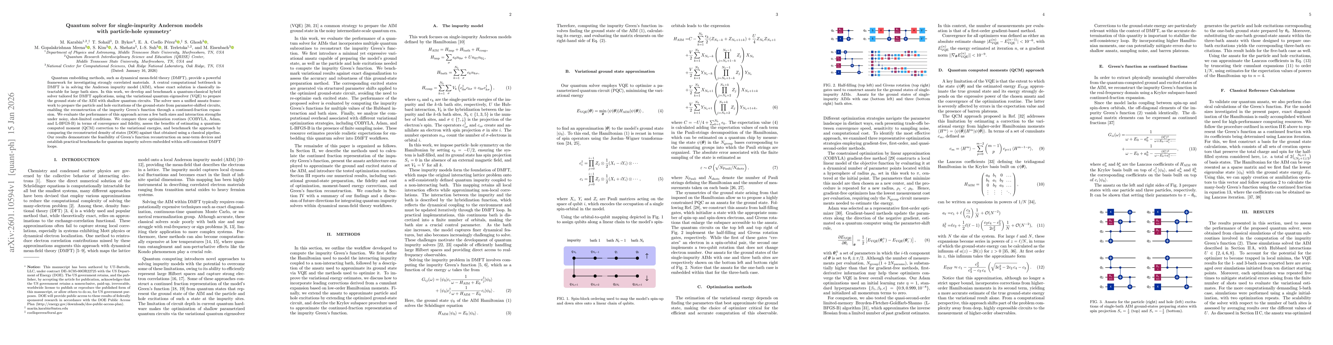 Thumbnail for Quantum solver for single-impurity Anderson models with particle-hole symmetry