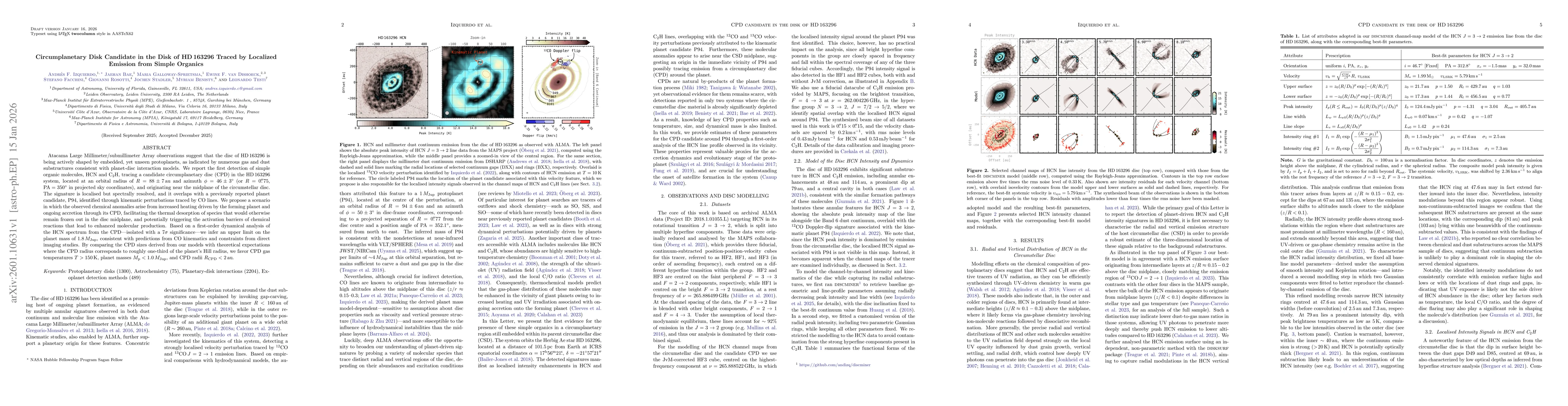 Thumbnail for Circumplanetary Disk Candidate in the Disk of HD 163296 Traced by Localized Emission from Simple Organics