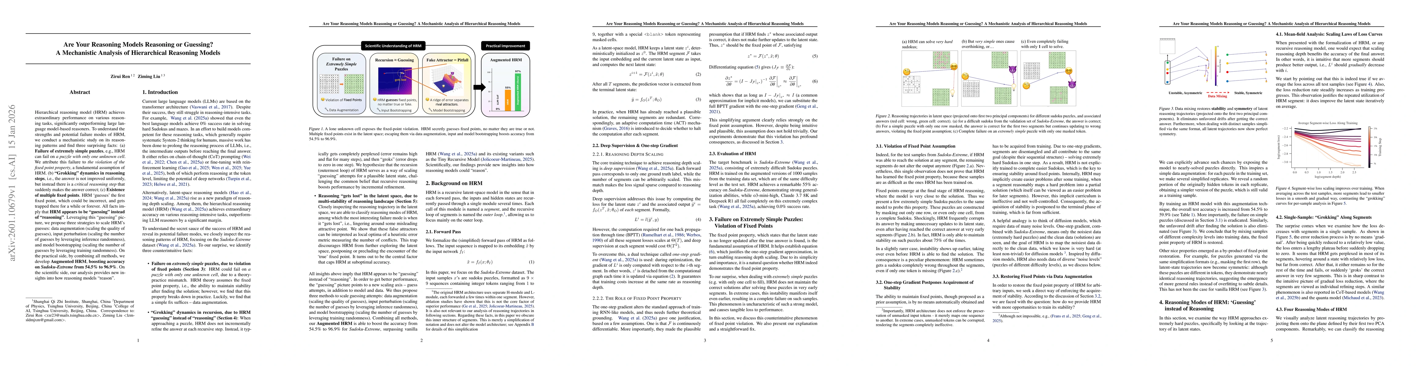 Thumbnail for Are Your Reasoning Models Reasoning or Guessing? A Mechanistic Analysis of Hierarchical Reasoning Models