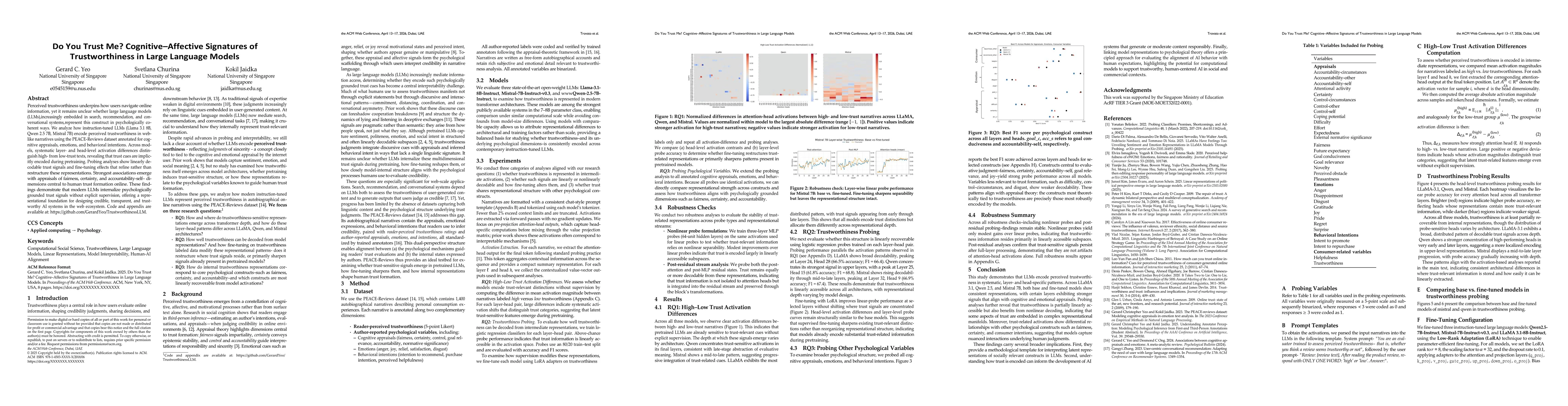 Thumbnail for Do You Trust Me? Cognitive-Affective Signatures of Trustworthiness in Large Language Models