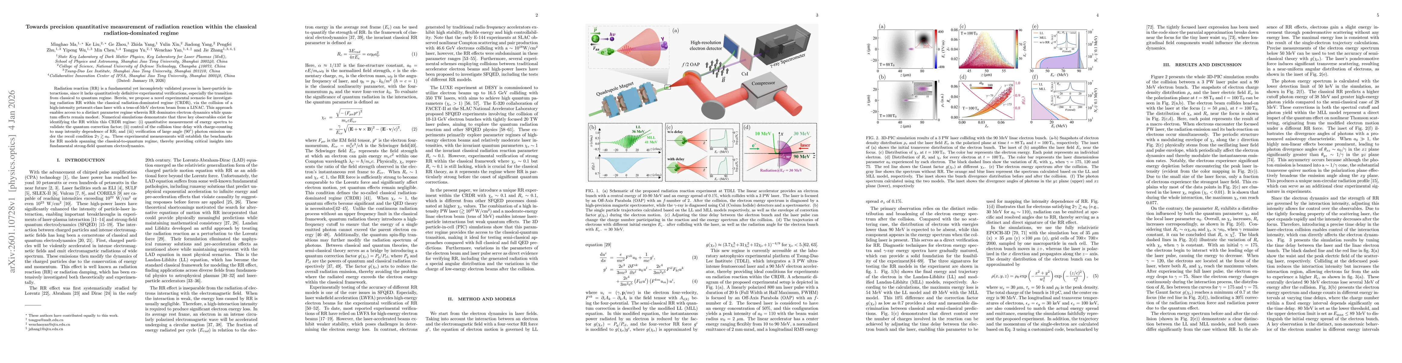 Thumbnail for Towards precision quantitative measurement of radiation reaction within the classical radiation-dominated regime