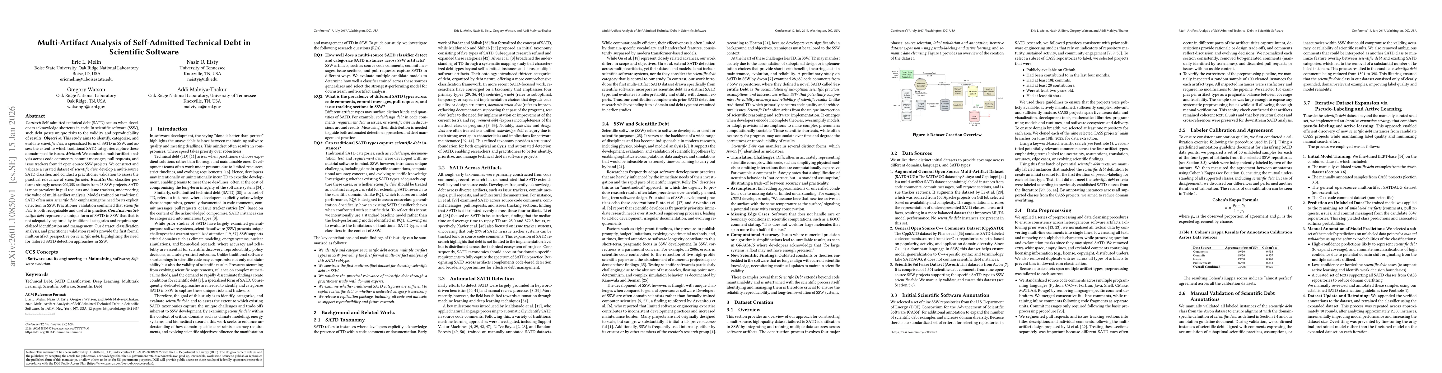 Thumbnail for Multi-Artifact Analysis of Self-Admitted Technical Debt in Scientific Software