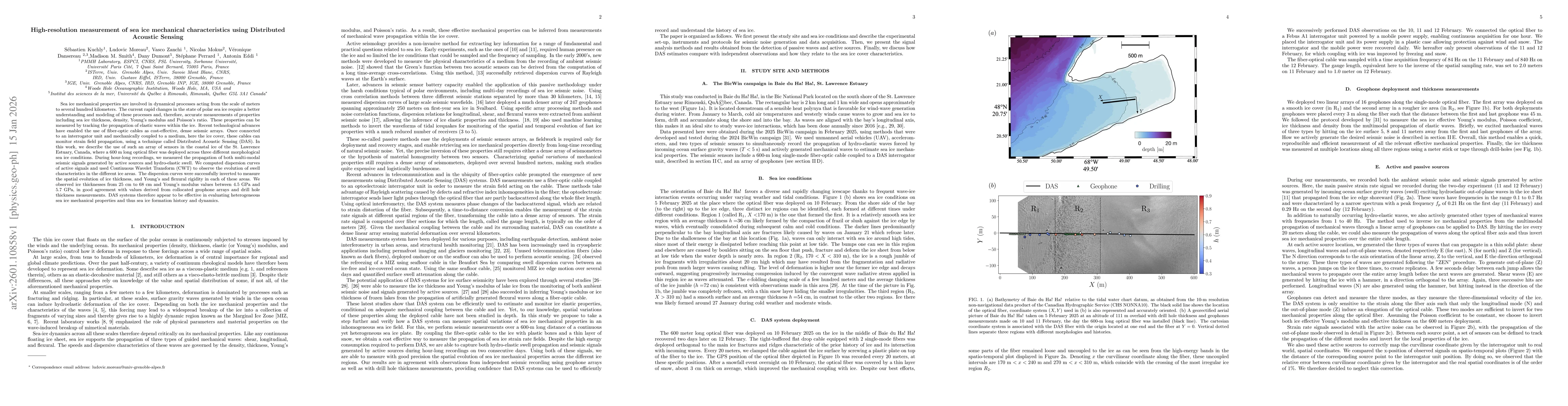 Thumbnail for High-resolution measurement of sea ice mechanical characteristics using Distributed Acoustic Sensing