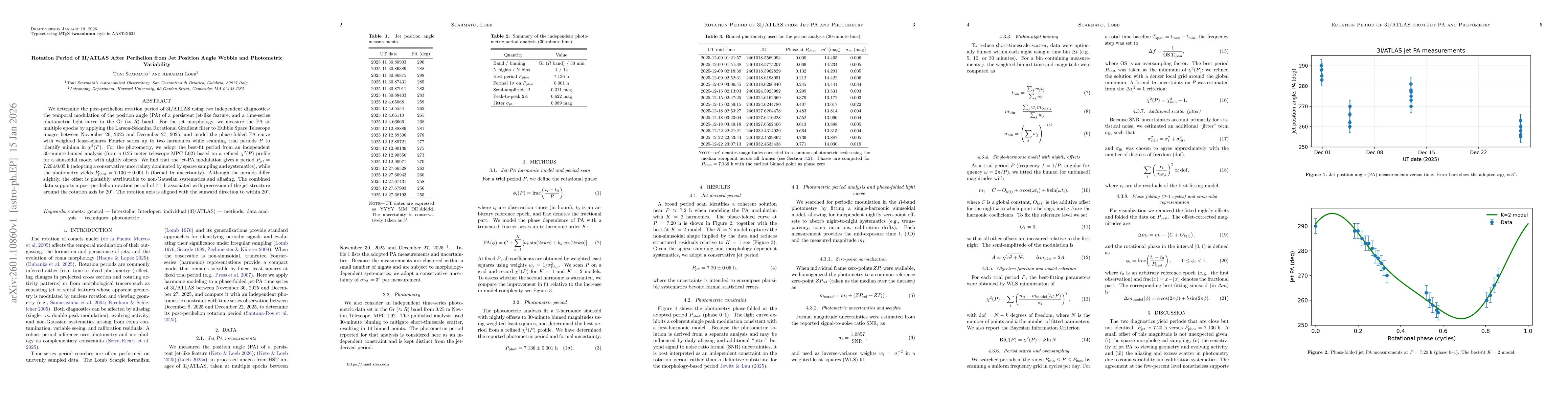 Thumbnail for Rotation Period of 3I/ATLAS After Perihelion from Jet Position Angle Wobble and Photometric Variability