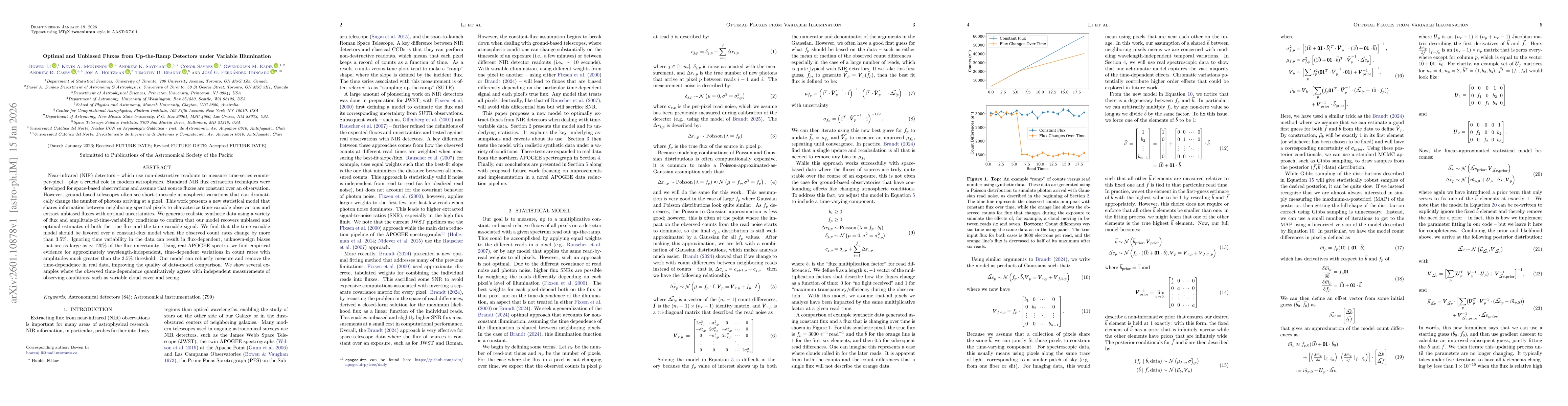 Thumbnail for Optimal and Unbiased Fluxes from Up-the-Ramp Detectors under Variable Illumination
