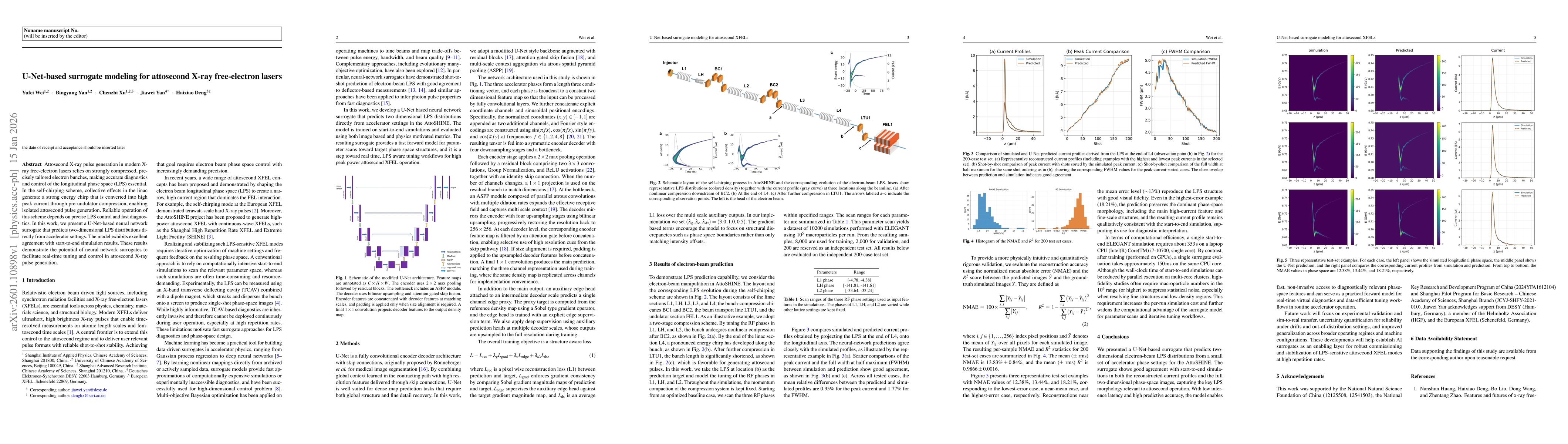 Thumbnail for U-Net-based surrogate modeling for attosecond X-ray free-electron lasers