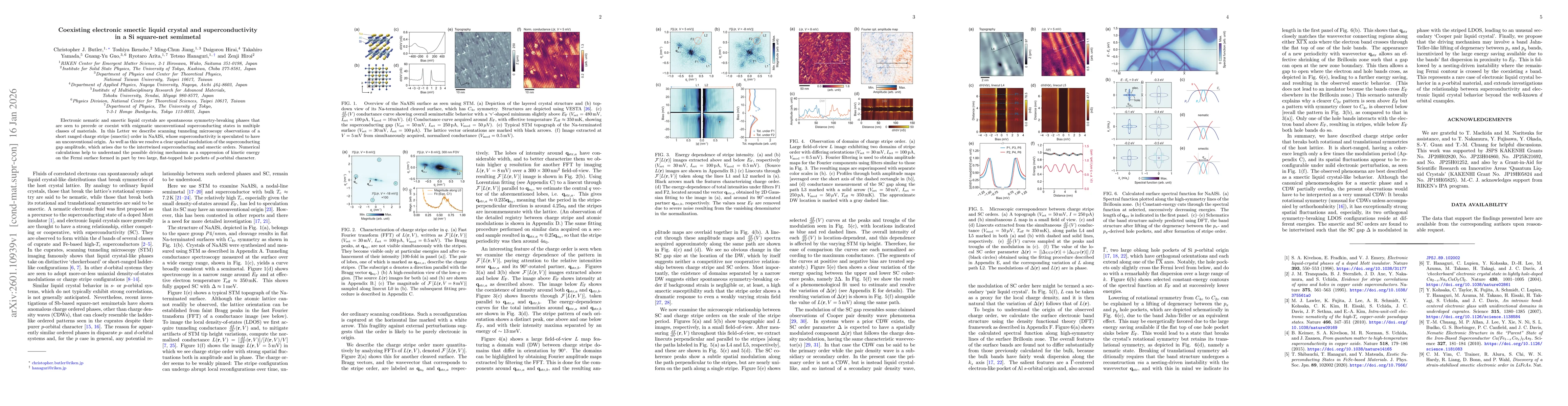 Thumbnail for Coexisting electronic smectic liquid crystal and superconductivity in a Si square-net semimetal
