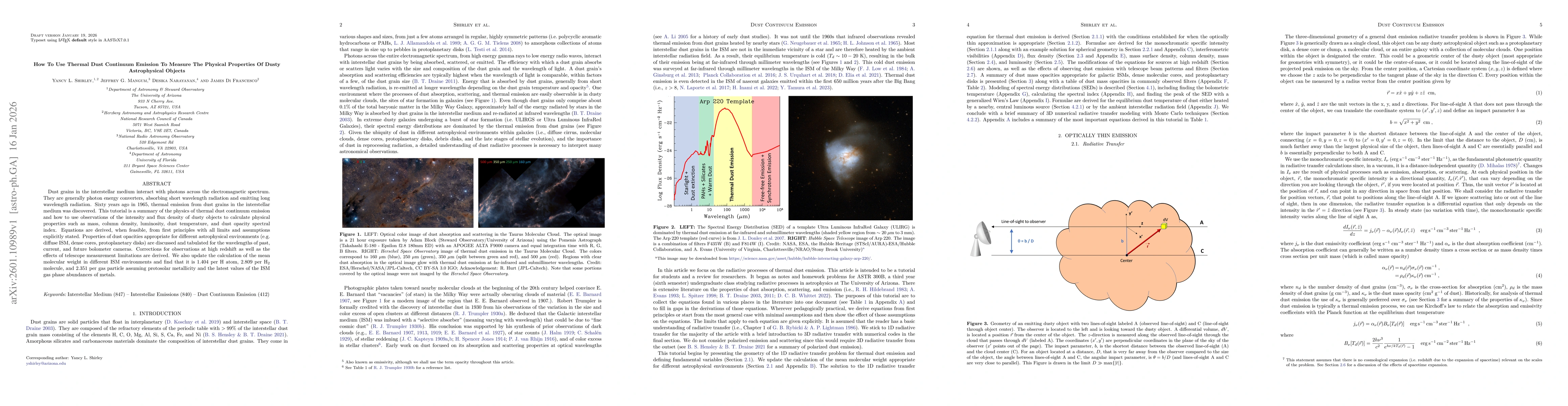 Thumbnail for How To Use Thermal Dust Continuum Emission To Measure The Physical Properties Of Dusty Astrophysical Objects