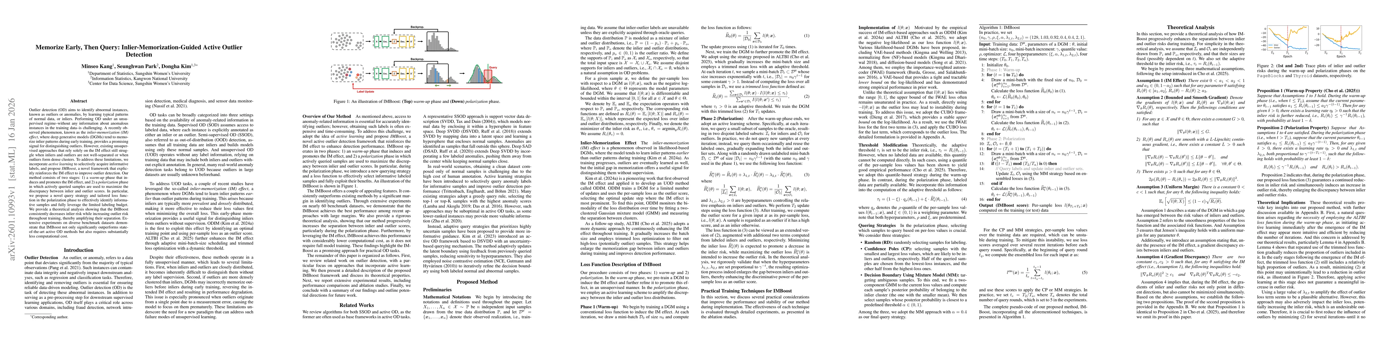 Thumbnail for Memorize Early, Then Query: Inlier-Memorization-Guided Active Outlier Detection