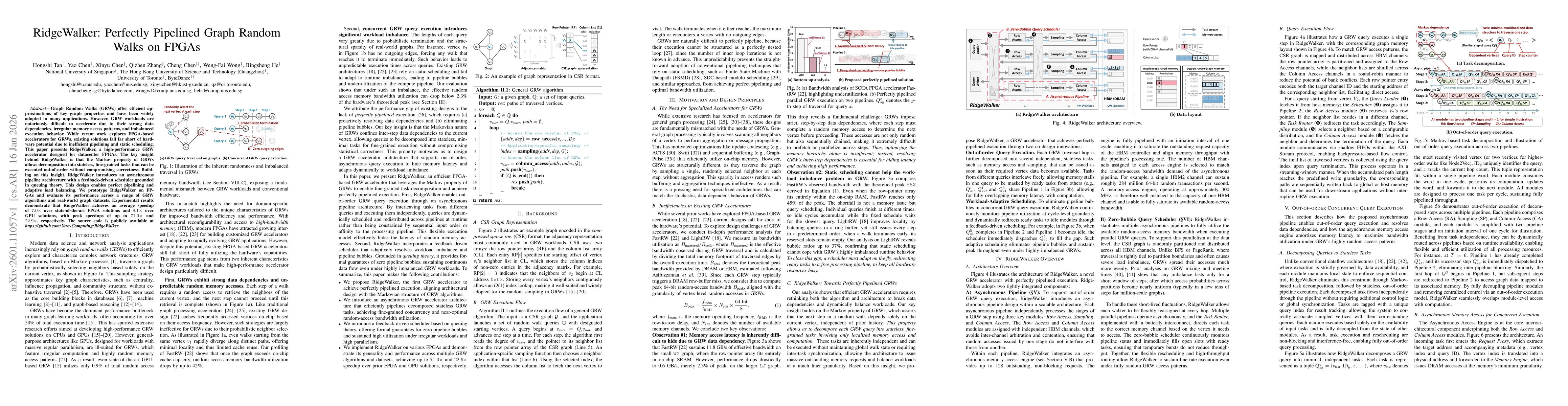 Thumbnail for RidgeWalker: Perfectly Pipelined Graph Random Walks on FPGAs