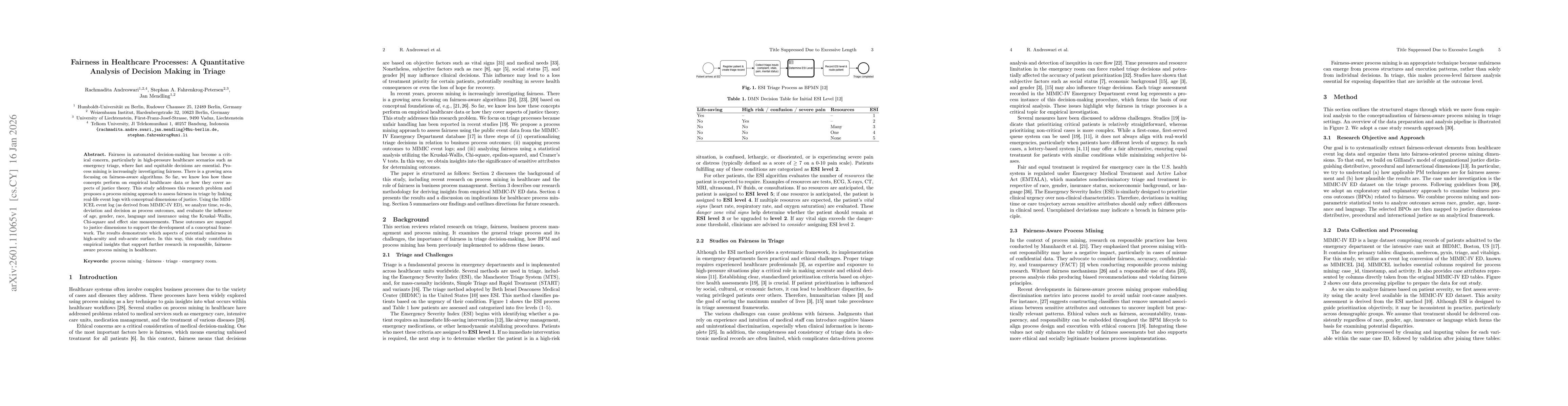 Thumbnail for Fairness in Healthcare Processes: A Quantitative Analysis of Decision Making in Triage