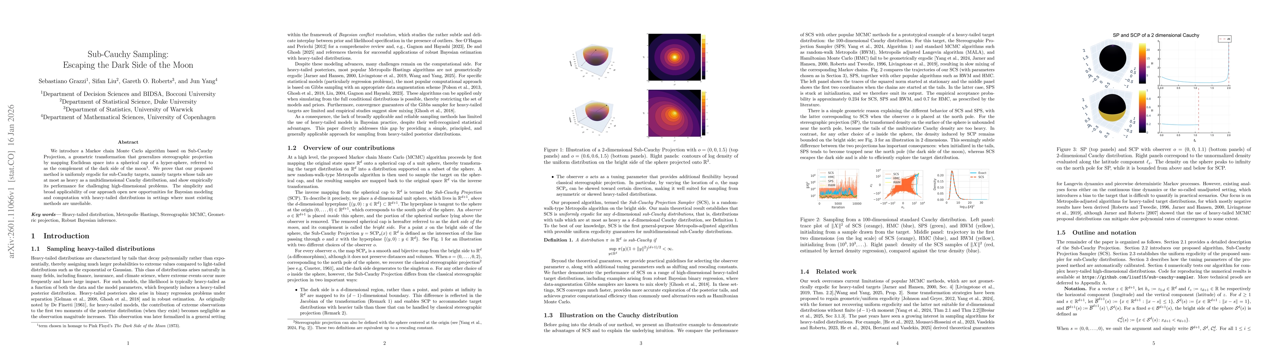 Thumbnail for Sub-Cauchy Sampling: Escaping the Dark Side of the Moon