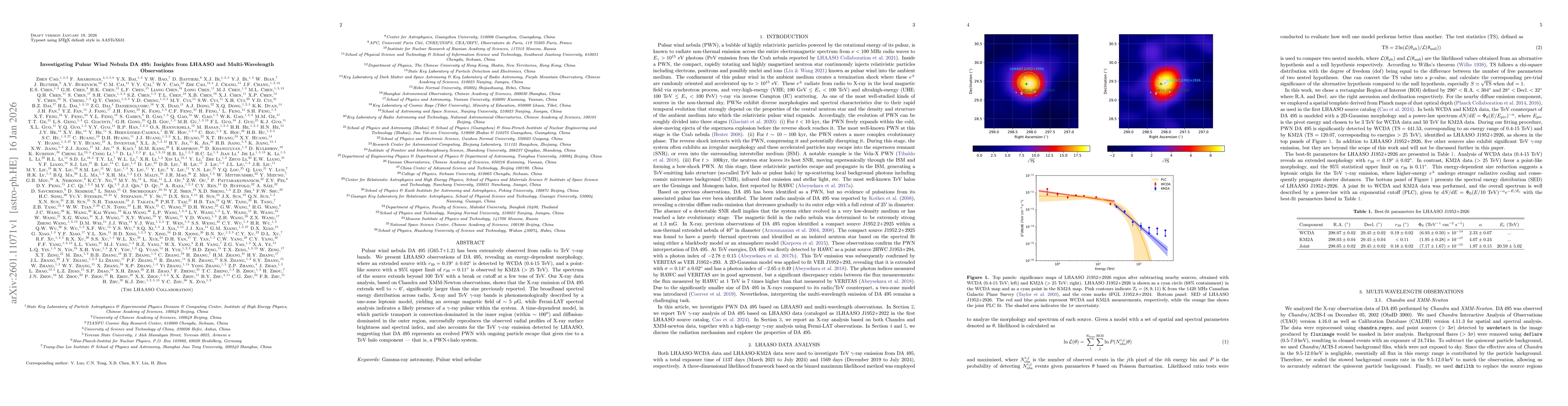Thumbnail for Investigating Pulsar Wind Nebula DA 495: Insights from LHAASO and Multi-Wavelength Observations