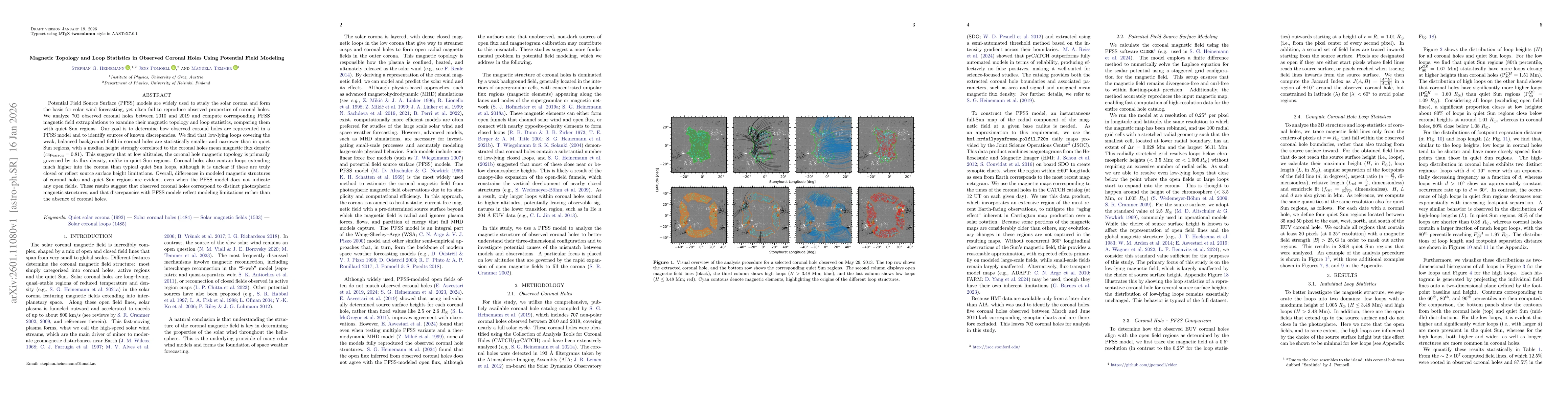 Thumbnail for Magnetic Topology and Loop Statistics in Observed Coronal Holes Using Potential Field Modeling