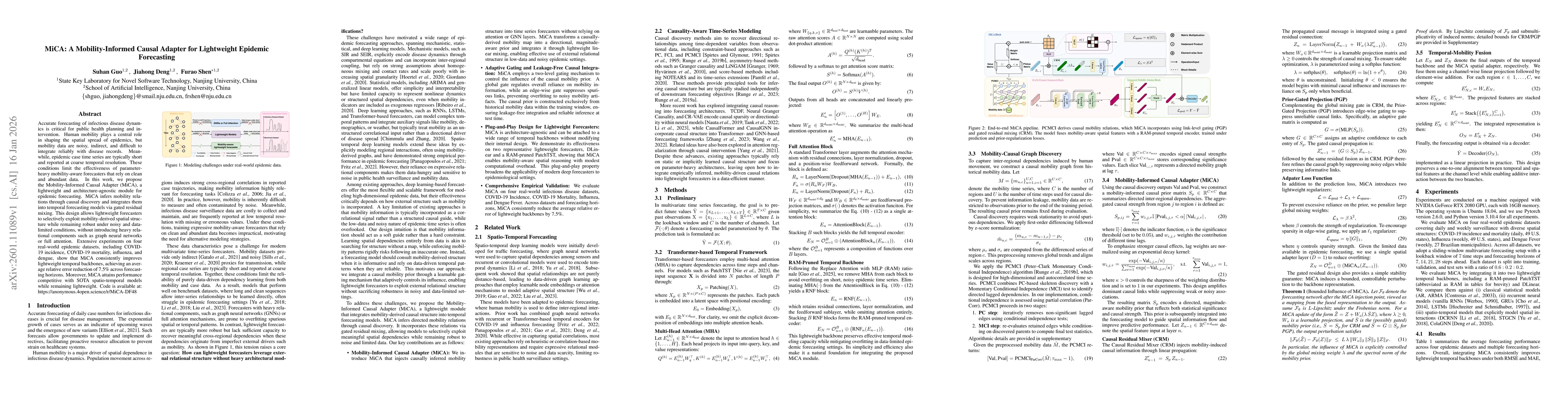 Thumbnail for MiCA: A Mobility-Informed Causal Adapter for Lightweight Epidemic Forecasting