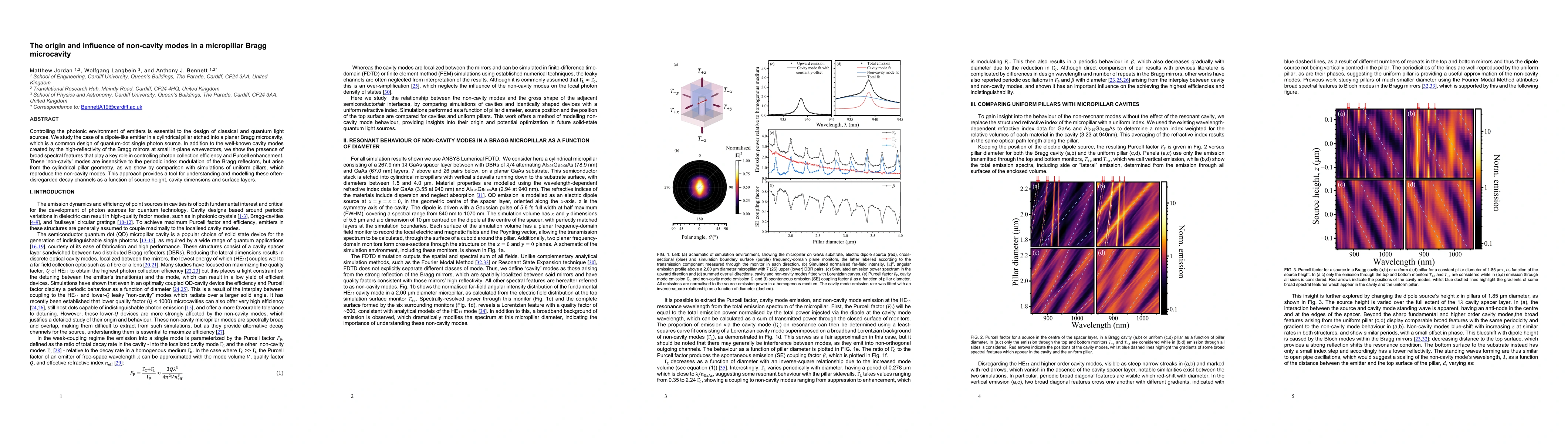 Thumbnail for The origin and influence of non-cavity modes in a micropillar Bragg microcavity