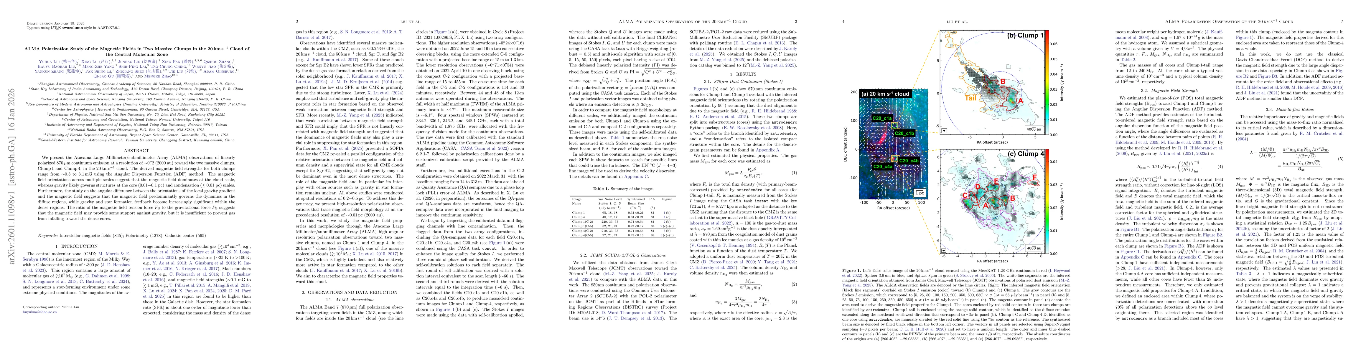 Thumbnail for ALMA Polarization Study of the Magnetic Fields in Two Massive Clumps in the 20 km s$^{-1}$ Cloud of the Central Molecular Zone