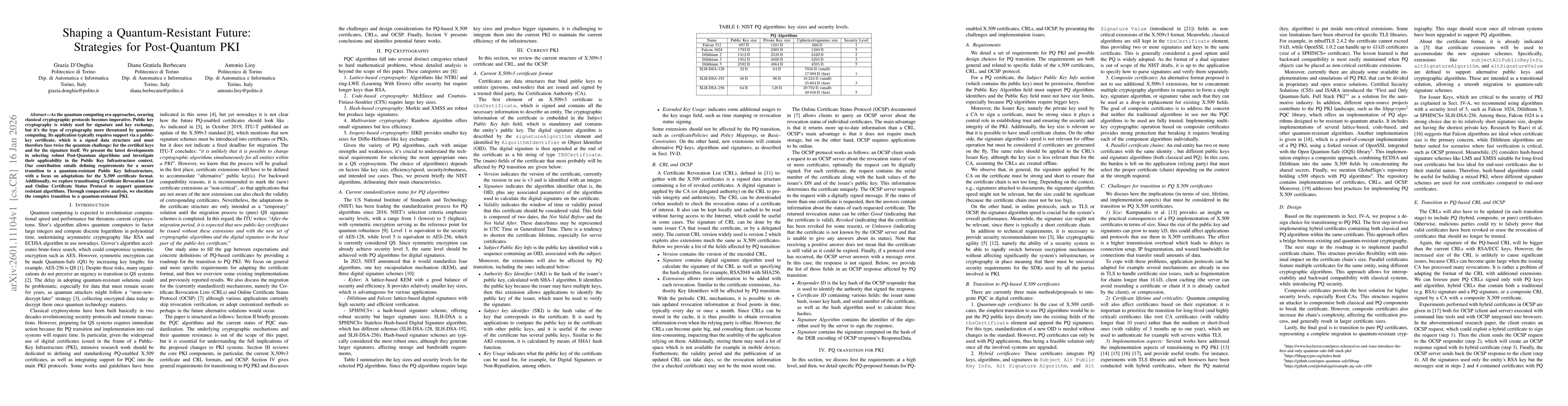 Thumbnail for Shaping a Quantum-Resistant Future: Strategies for Post-Quantum PKI