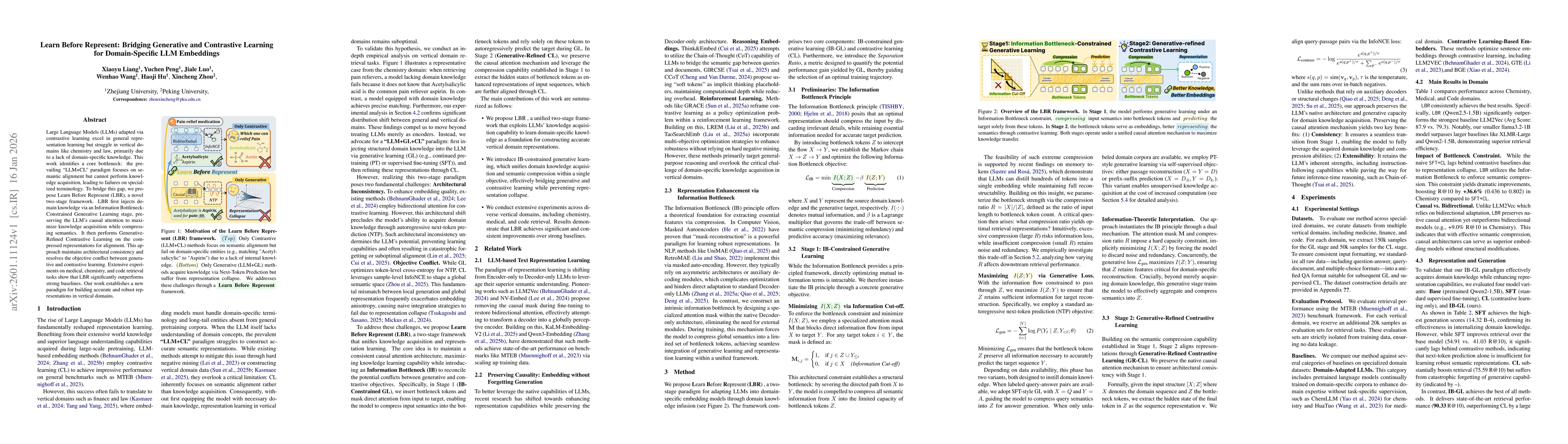 Thumbnail for Learn Before Represent: Bridging Generative and Contrastive Learning for Domain-Specific LLM Embeddings