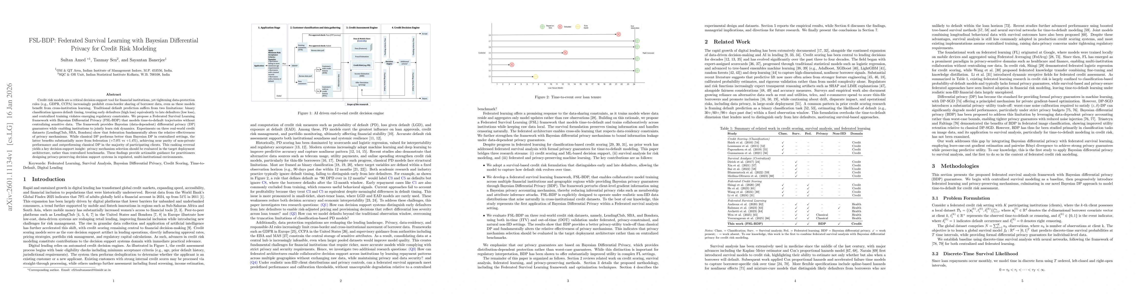 Thumbnail for FSL-BDP: Federated Survival Learning with Bayesian Differential Privacy for Credit Risk Modeling
