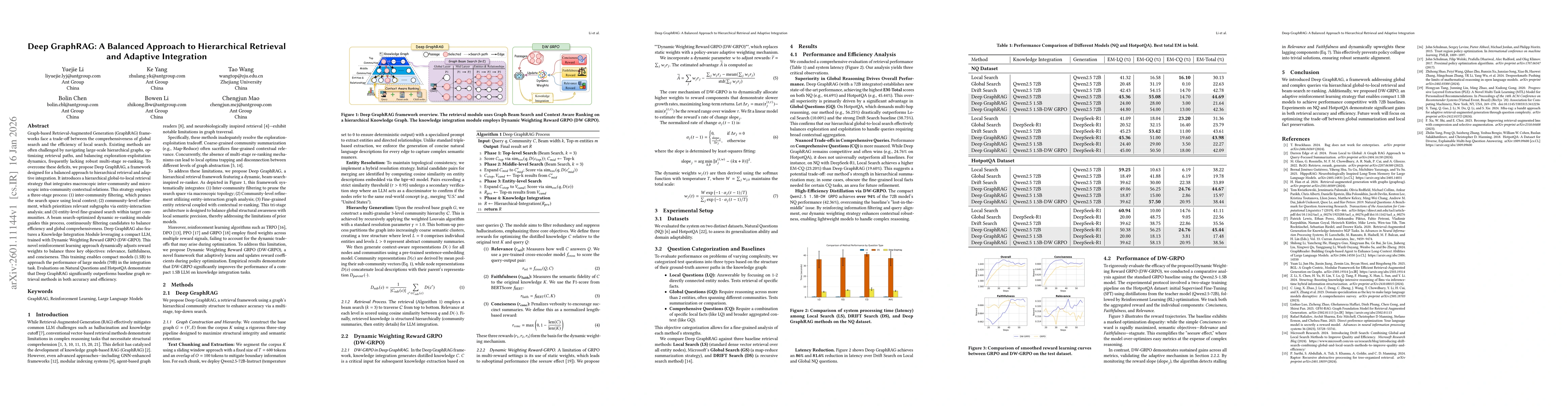 Thumbnail for Deep GraphRAG: A Balanced Approach to Hierarchical Retrieval and Adaptive Integration