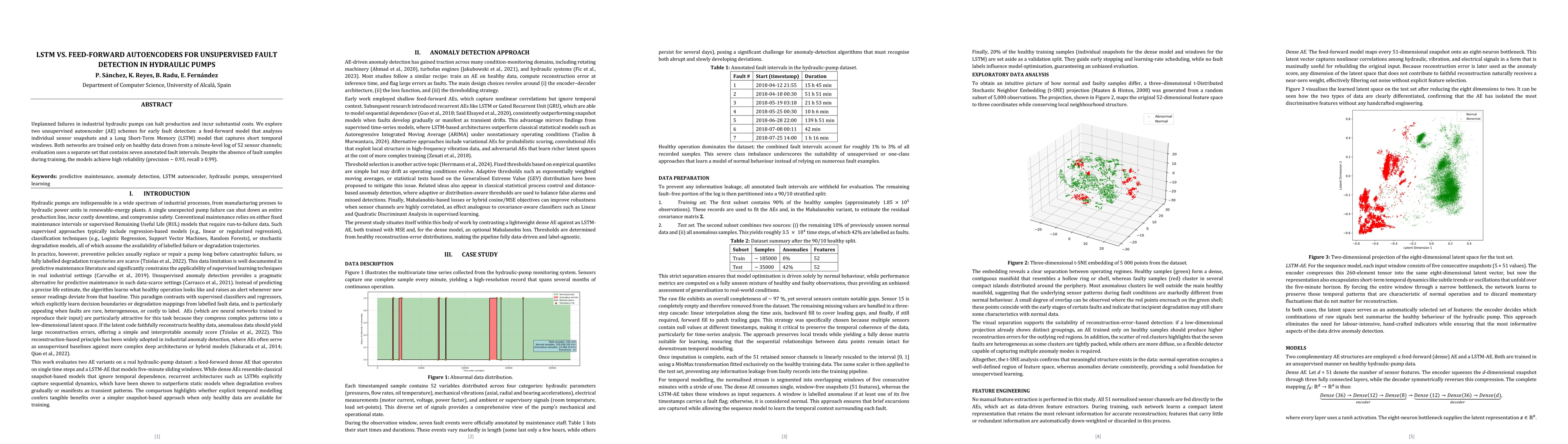 Thumbnail for LSTM VS. Feed-Forward Autoencoders for Unsupervised Fault Detection in Hydraulic Pumps