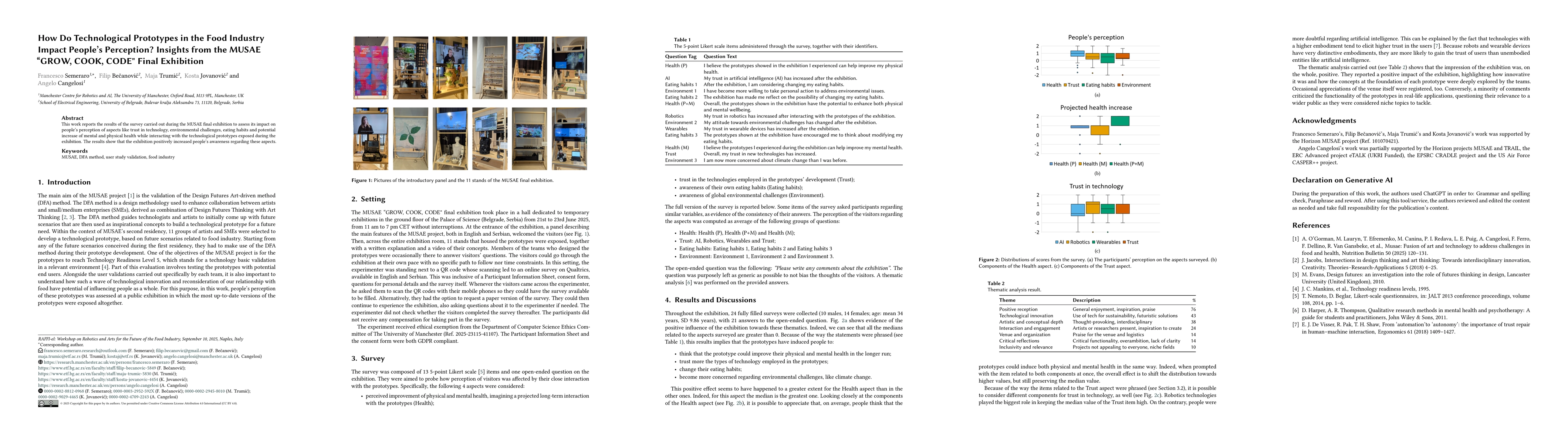 Thumbnail for How Do Technological Prototypes in the Food Industry Impact People's Perception? Insights from the MUSAE "GROW, COOK, CODE" Final Exhibition
